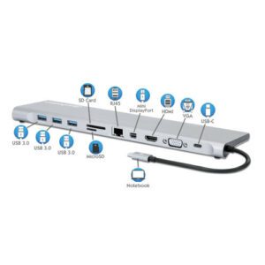 Docking Station USB-C™ 11 in 1 Triplo Monitor con MST